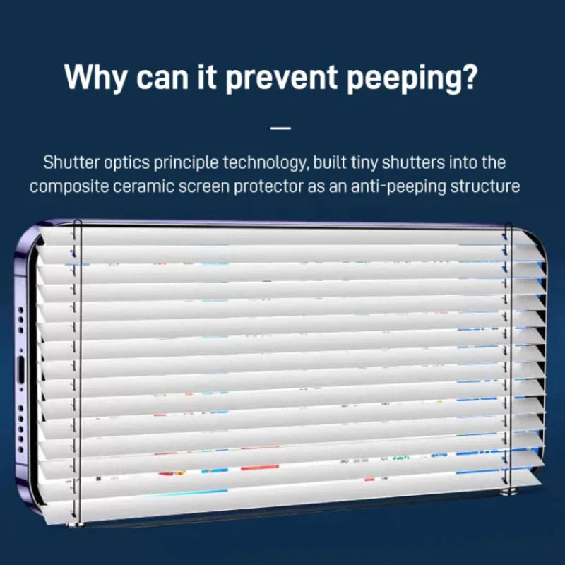💥Achetez-en 1 et obtenez-en 2 gratuitement💥Protection d'écran en verre trempé pour iPhone - Peek-a-boo, protection des yeux✅
