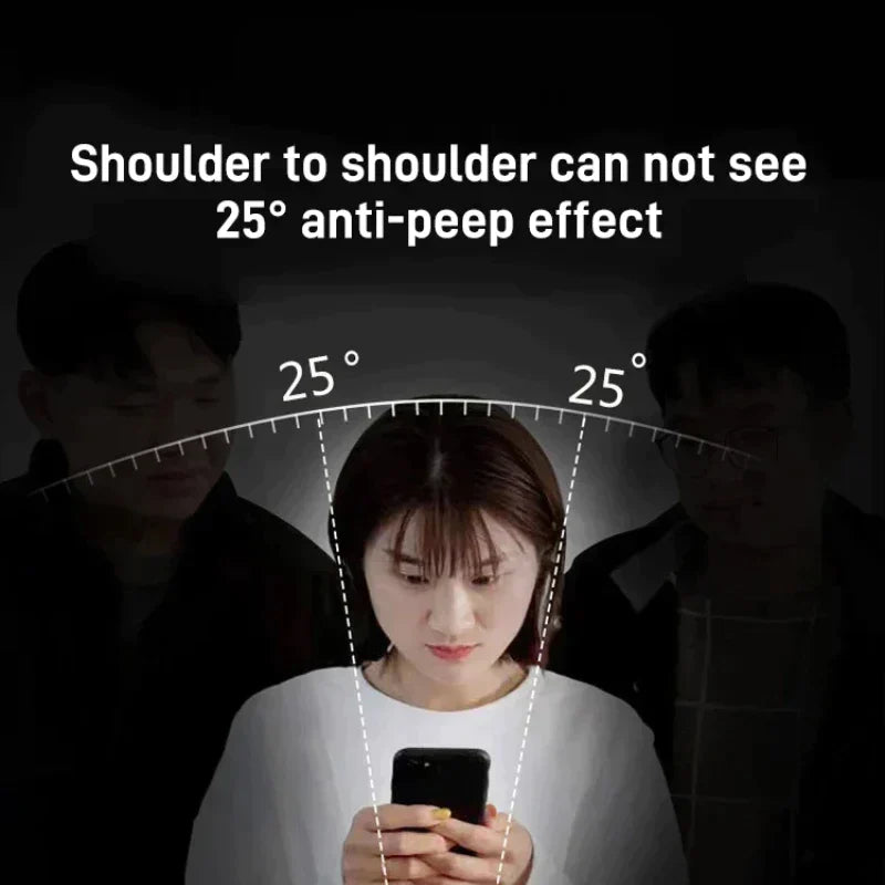 💥Achetez-en 1 et obtenez-en 2 gratuitement💥Protection d'écran en verre trempé pour iPhone - Peek-a-boo, protection des yeux✅