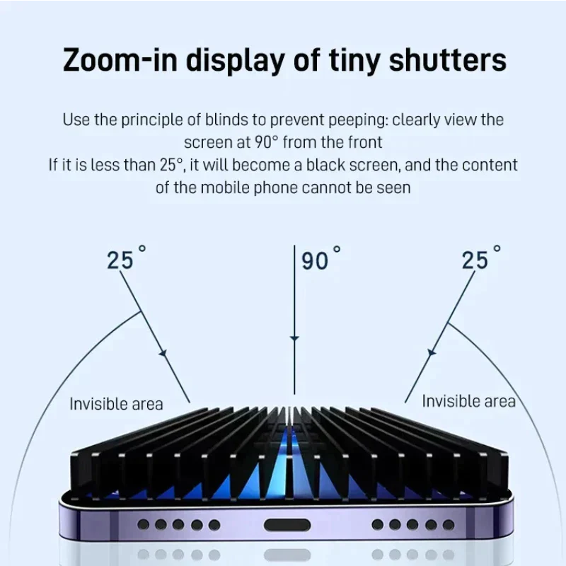 💥Achetez-en 1 et obtenez-en 2 gratuitement💥Protection d'écran en verre trempé pour iPhone - Peek-a-boo, protection des yeux✅