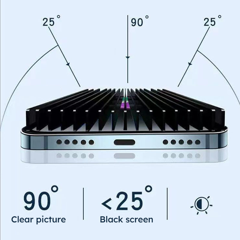 🔥Offre spéciale 🔥Ensemble de films trempés anti-peep multi-angles pour iPhone