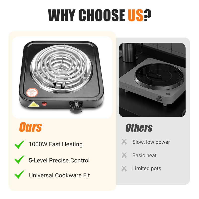 🎁2026 Nouveauté : 50 % DE RÉDUCTION💥Plaque de cuisson électrique multifonctionnelle pour un usage domestique
