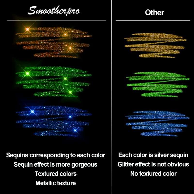 🔥Vente de Noël - 49% de réduction🎨 Ensemble de stylos à gel scintillants🎄Couleurs lumineuses, créativité illimitée
